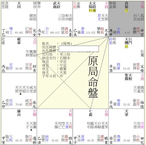 紫微斗數算命香港免費